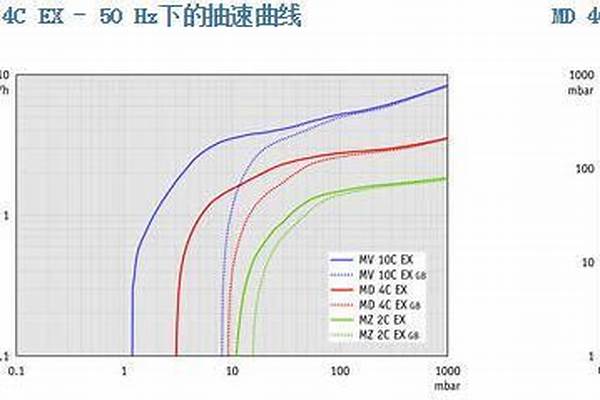 cfm变形金刚哪把武器伤害高