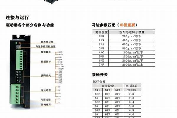 亚克驱动器需要几节电池