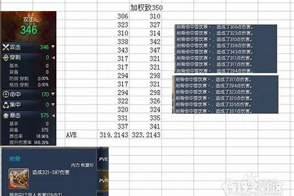 剑灵穿刺和命中有什么用